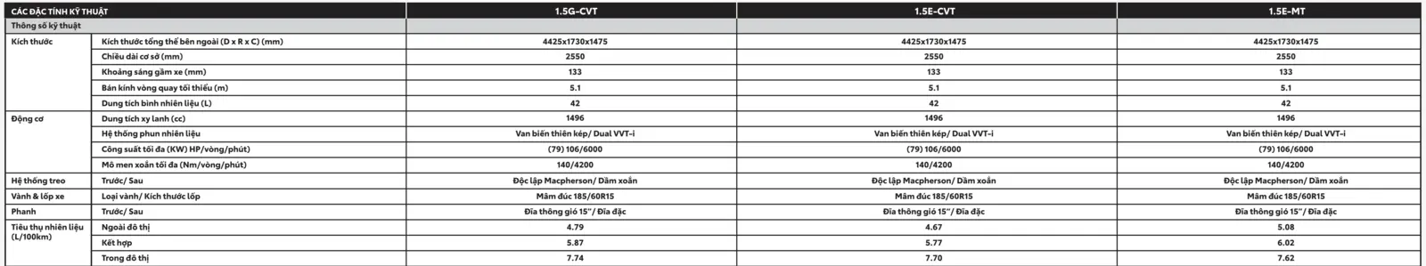 Toyota Vios 1.5G CVT-7